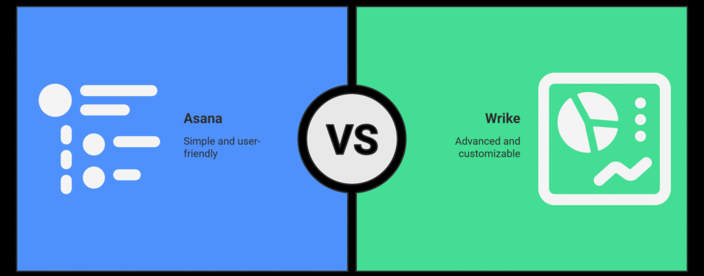 Asana Vs Wrike: Which Business Management Tool You Should Use?