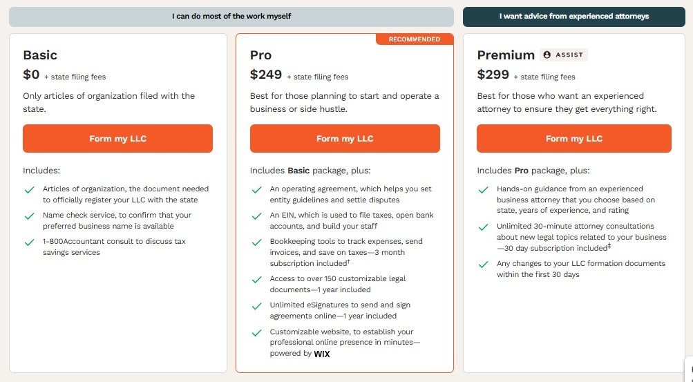 LegalZoom Pricing