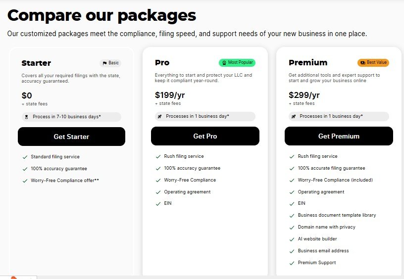 ZenBusiness Pricing