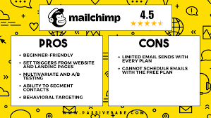 Pros and Cons of Mailchimp