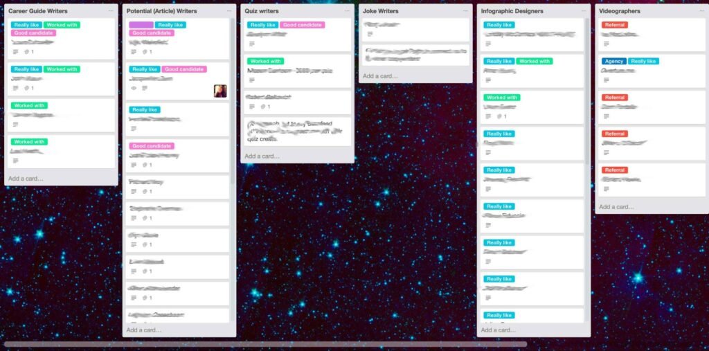 Using Trello for Remote Teams