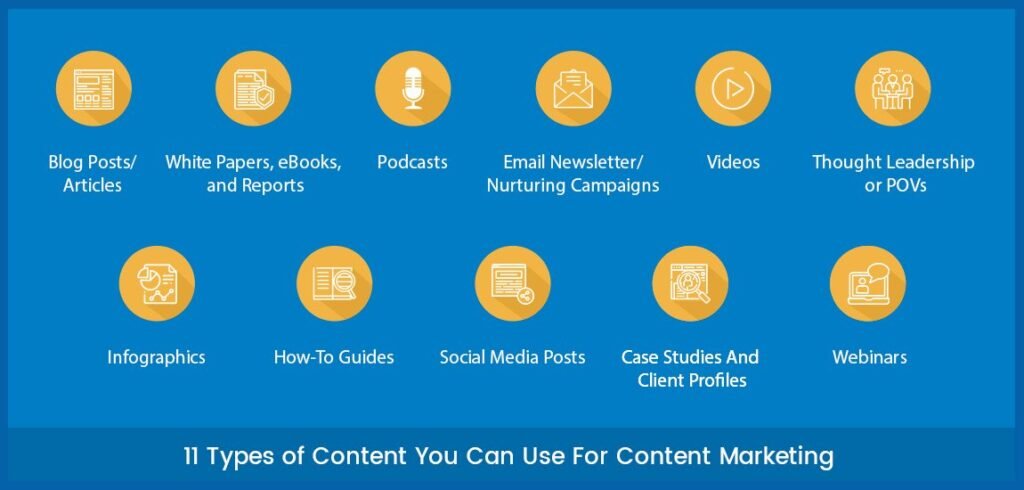 Types of Content You Can Distribute via Email