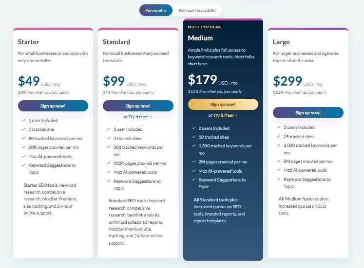 Moz Pricing